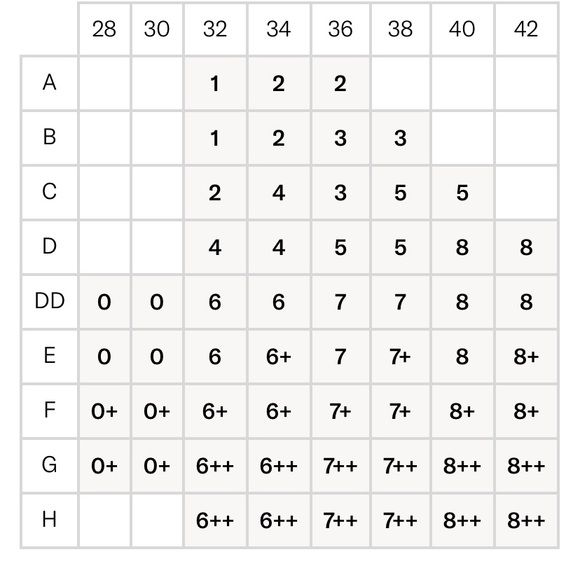 Knix WingWoman Contour Bra - Picture 12 of 12